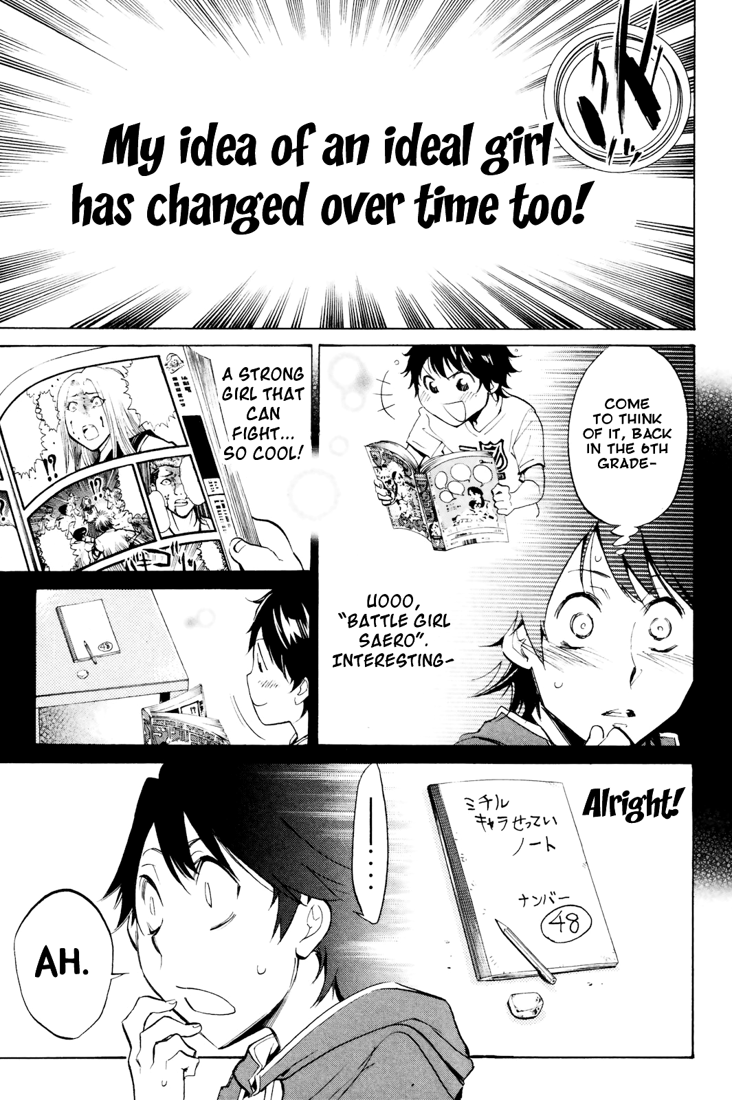 Kono Kanojo wa Fiction desu. Who is this Girl? 第37页