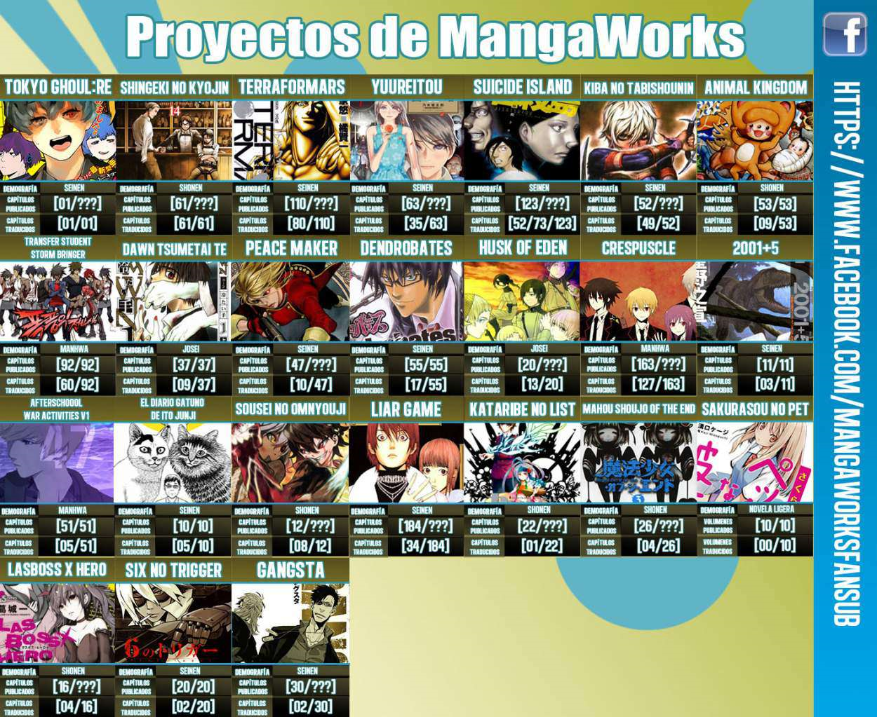 Toukyou Ghoul:re Hueso 第47页
