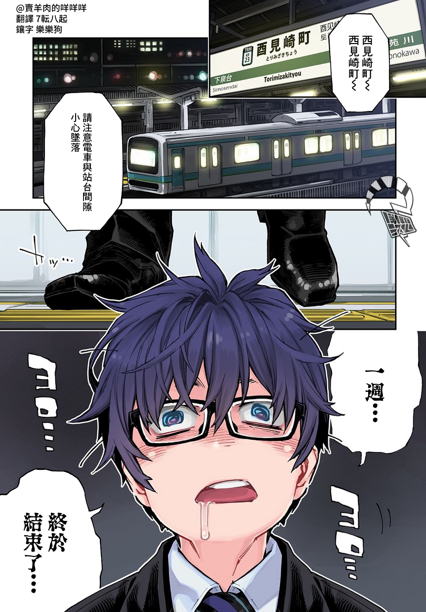 Birds Junkies 第1页