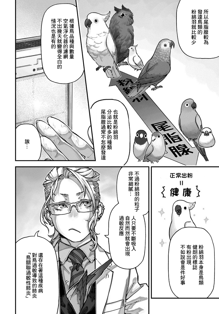 Birds Junkies Ch. 1 第15页