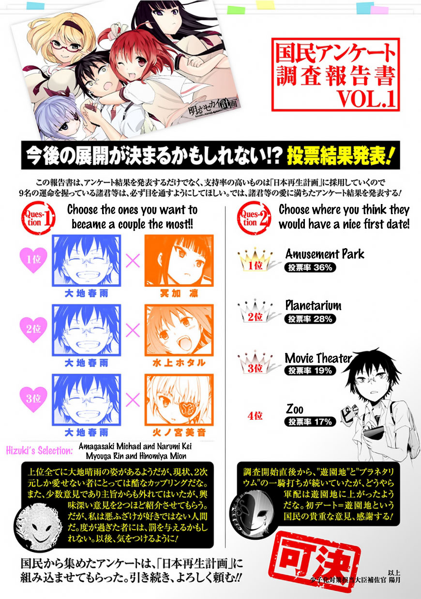 Akarui Sekai Keikaku Vol. 1 Ch. 2 第1页
