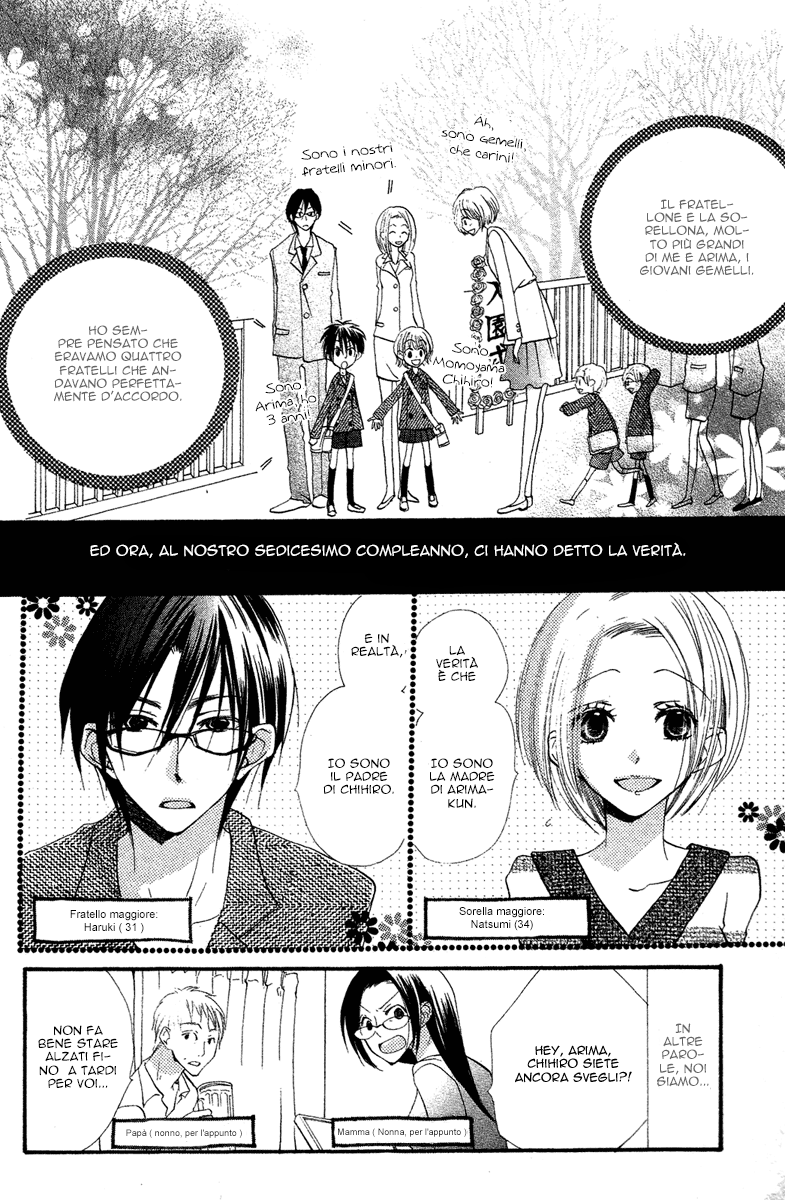 Momoyama Kyoudai Vol. 1 Ch. 2 第6页
