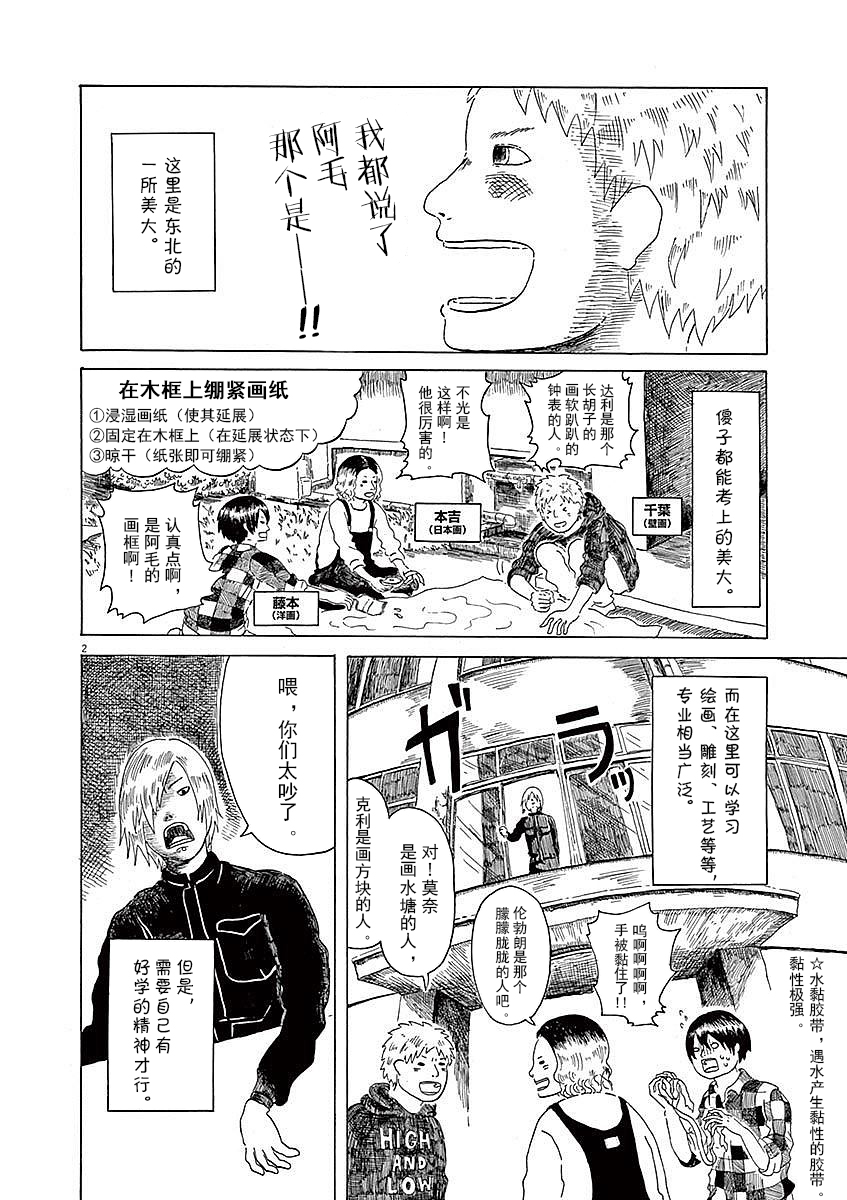 Modigliani ni Onegai 漆艺与大友学长 第2页
