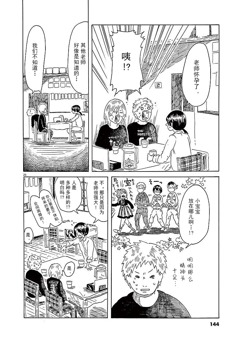 Modigliani ni Onegai 漆艺与大友学长 第24页