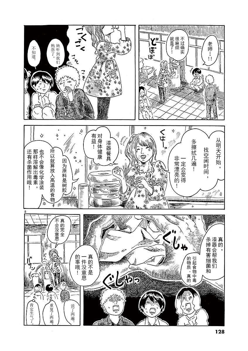 Modigliani ni Onegai 漆艺与大友学长 第8页