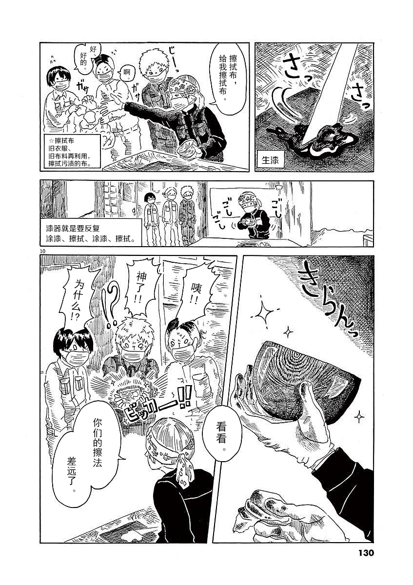 Modigliani ni Onegai 漆艺与大友学长 第10页