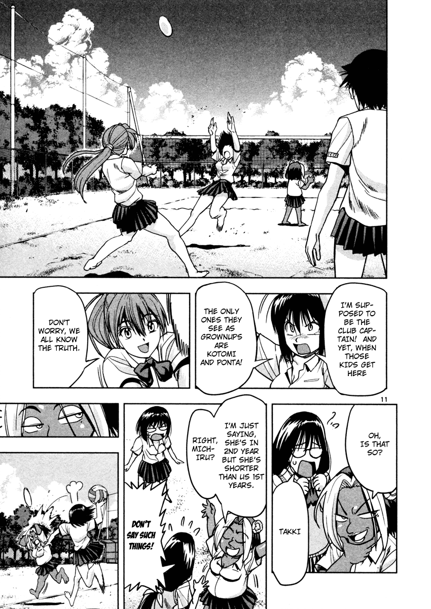 The!! Beach Stars The Name of That Player Is... 第15页