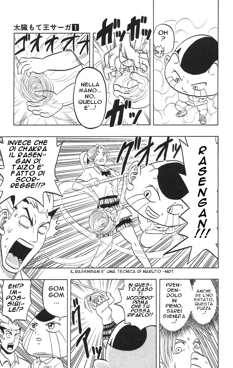 Taizo Mote King Saga That's Hypertension!! 第19页