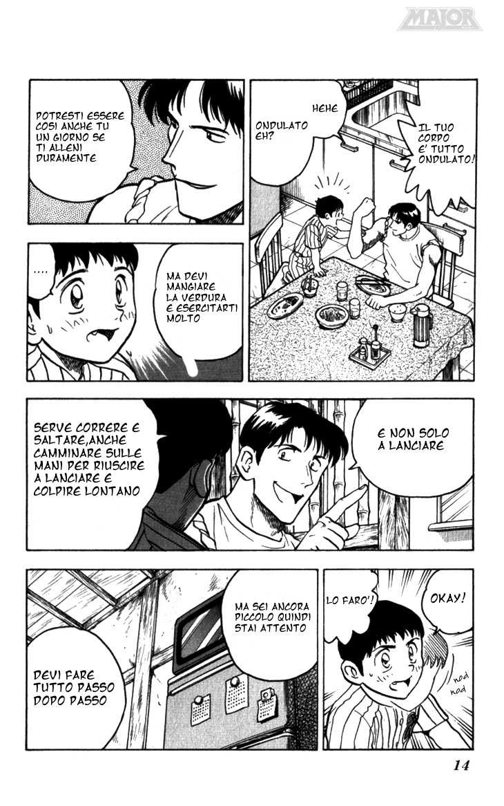 Major Il sogno di Goro 第14页