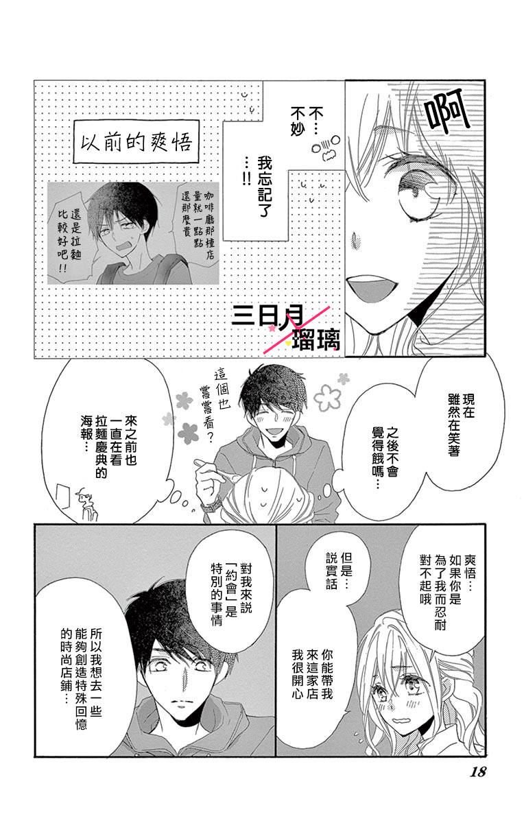 Hatsukoi x Again Vol. 2 Ch. 5 第19页