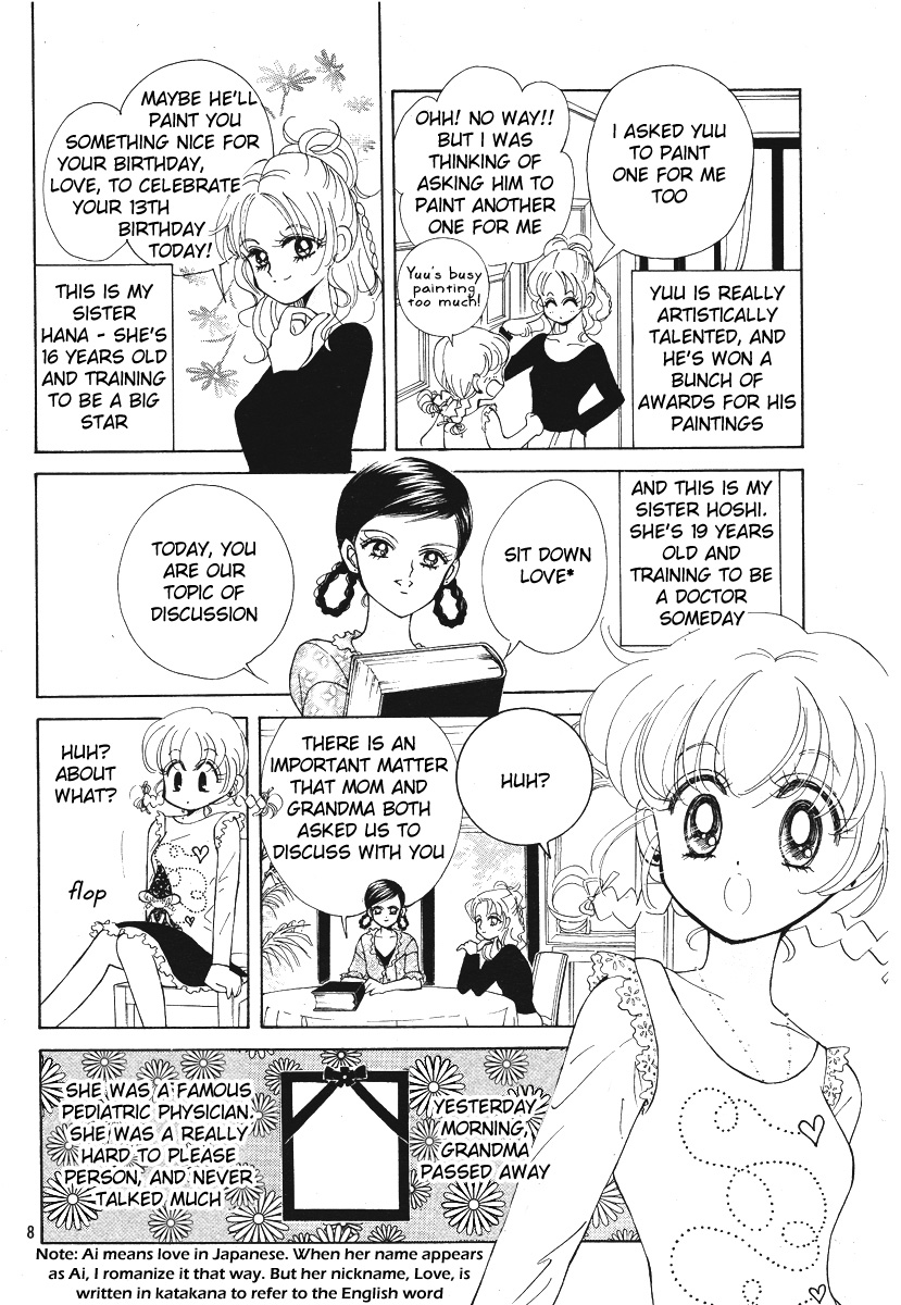 Love♡Witch Ch. 1 第8页