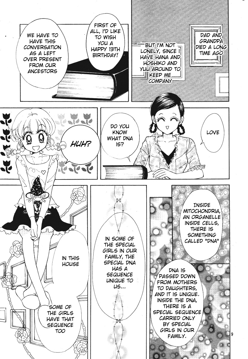 Love♡Witch Ch. 1 第9页