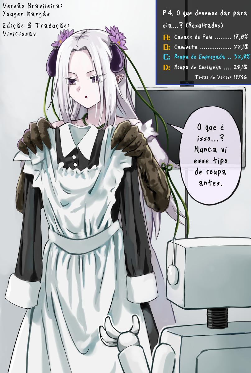 Raising an Eggplant Girl Using Online Polls 第8页
