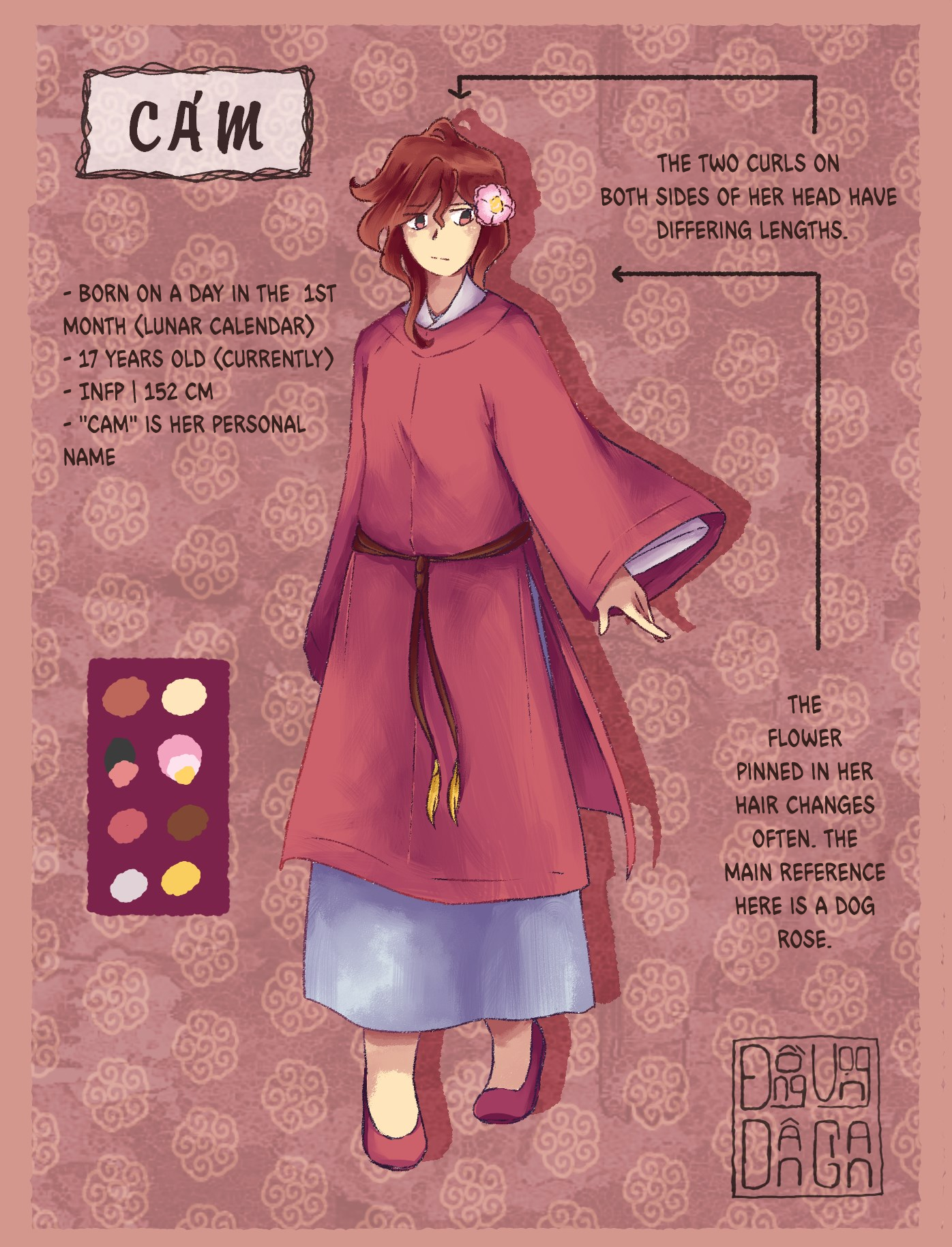 Echoes of the Commonfolk Special Notes by the Author 第4页