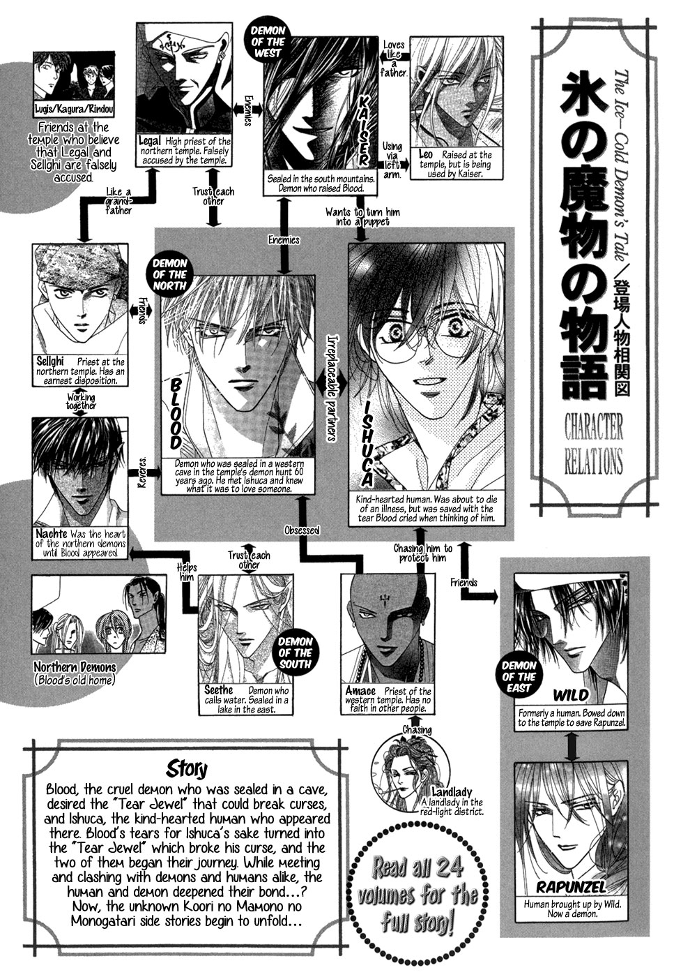 Koori no Mamono no Monogatari Gaiden 第5页