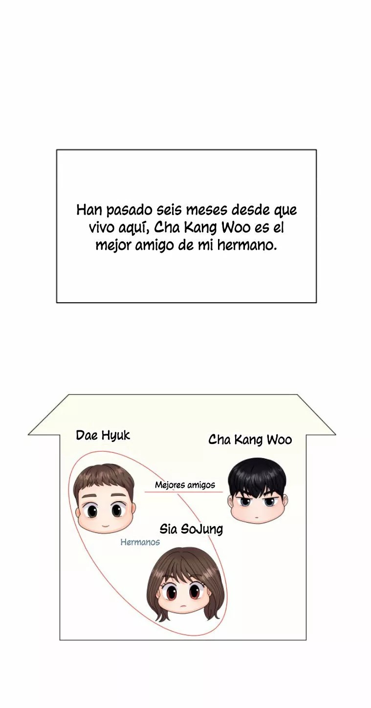 Pure Cohabitation Vol. 1 Ch. 1 第22页