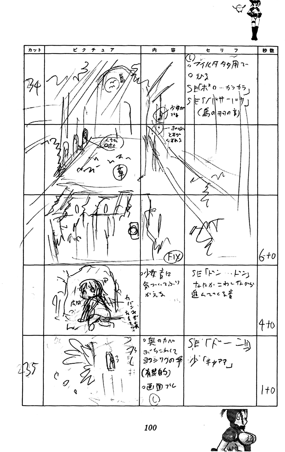 Waza no Tabibito Bonus 第20页
