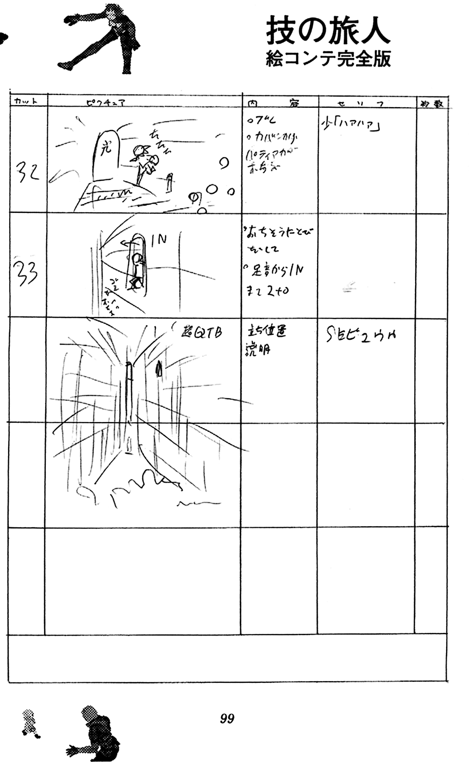 Waza no Tabibito Bonus 第21页