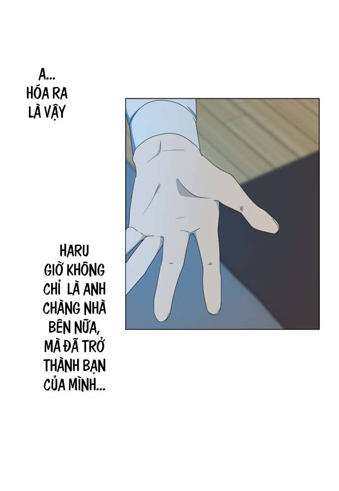 Luce's Heart Thân phận thật sự 第44页