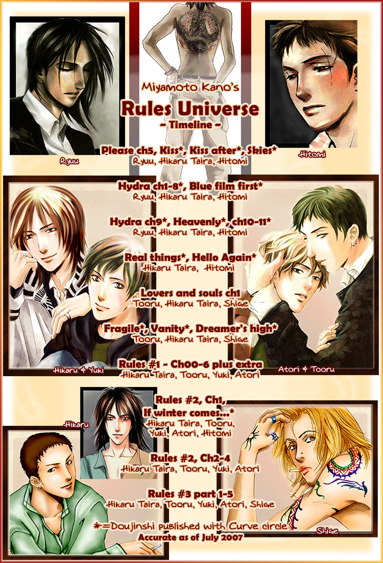 Rules / Hydra - Short Stories (Doujinshi) Real Thing 第2页