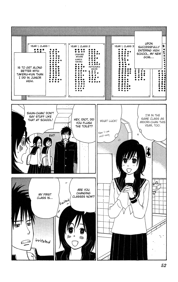 Machi de Uwasa no Tengu no Ko In year 1, Class 2 第2页