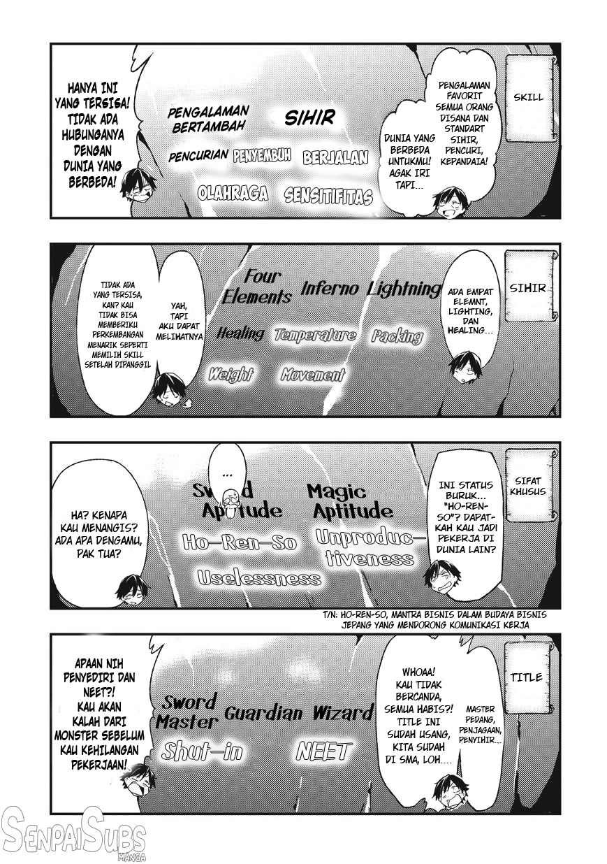 Hitoribocchi no Isekai Kouryaku Kenapa Aku Dipindahkan ke Dunia Lain Sekarang? 第15页