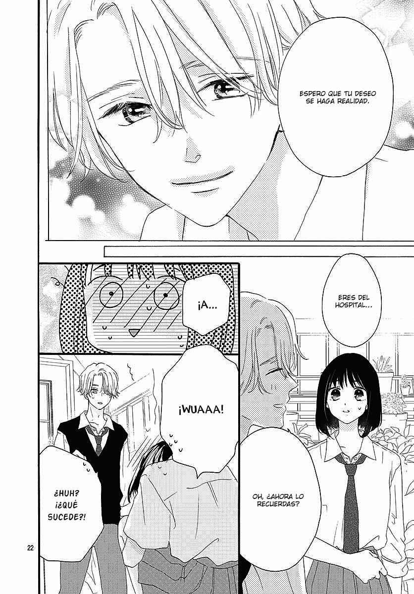 Tenshi Dattara, Yokatta Vol. 1 Ch. 1 第24页