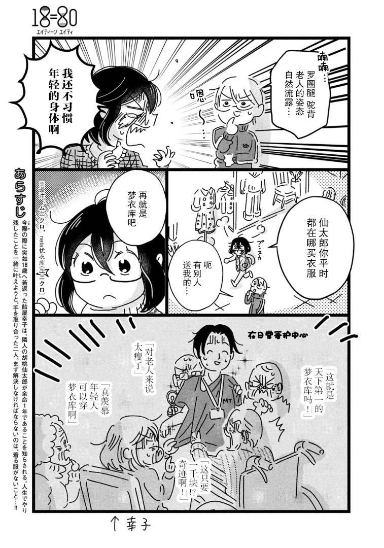 18=80 我的80年 第4页