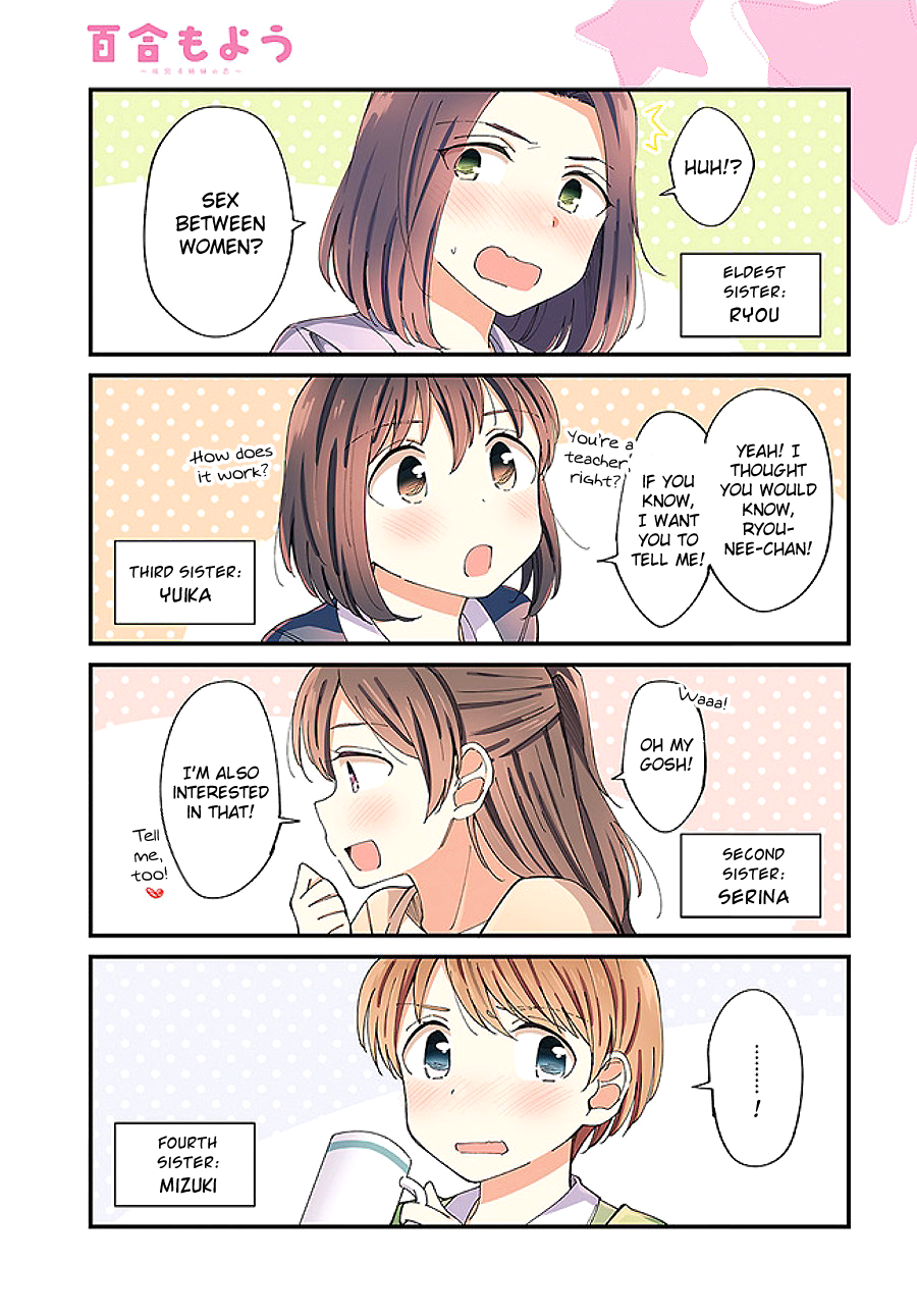 Yuri Moyou 第1页
