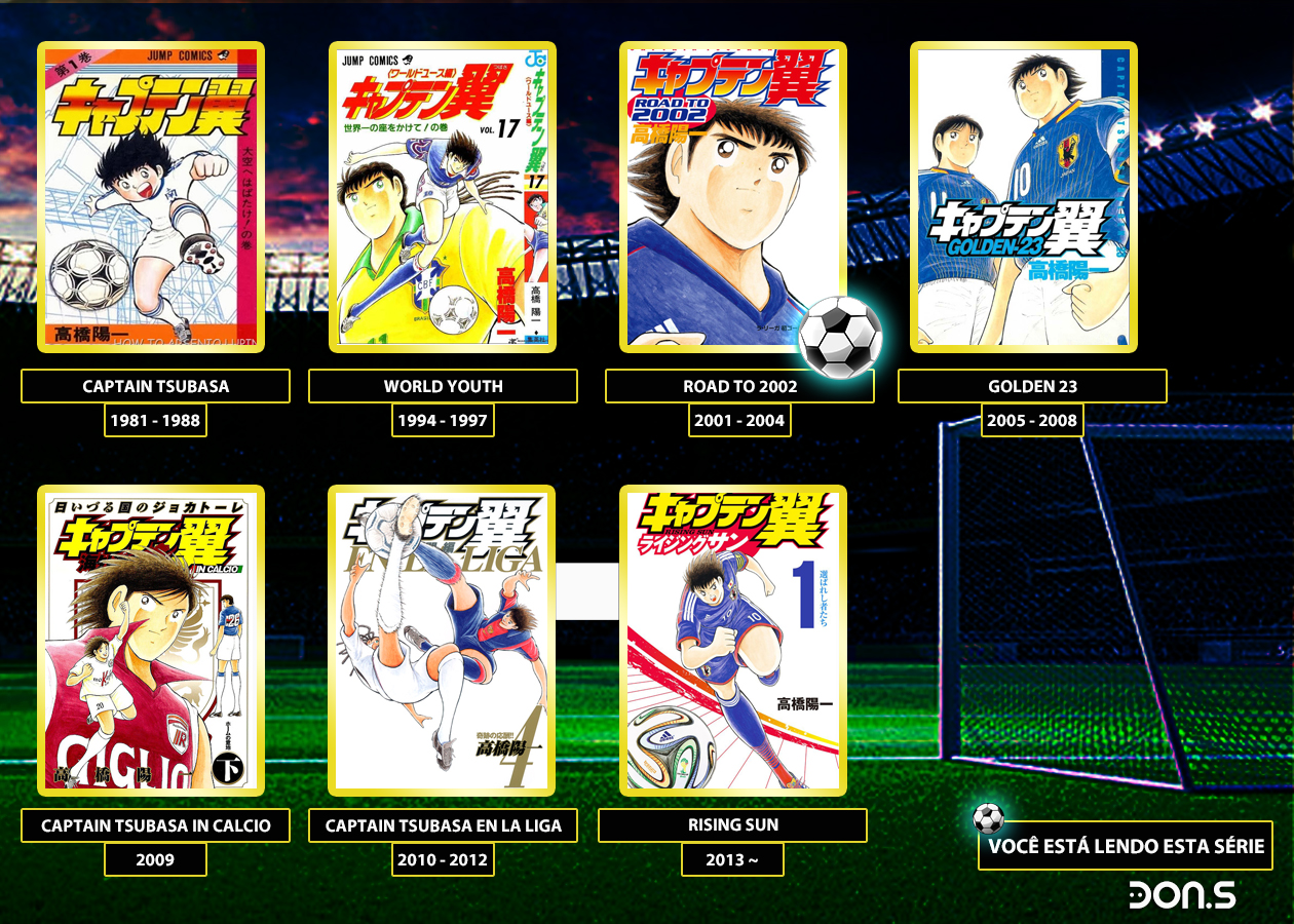 Captain Tsubasa: Road to 2002 Decidindo o Destino da Transferência!! 第34页