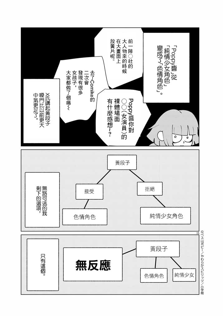 Jibun no Karada wo Yurusu made Vol. 1 Ch. 1 第15页