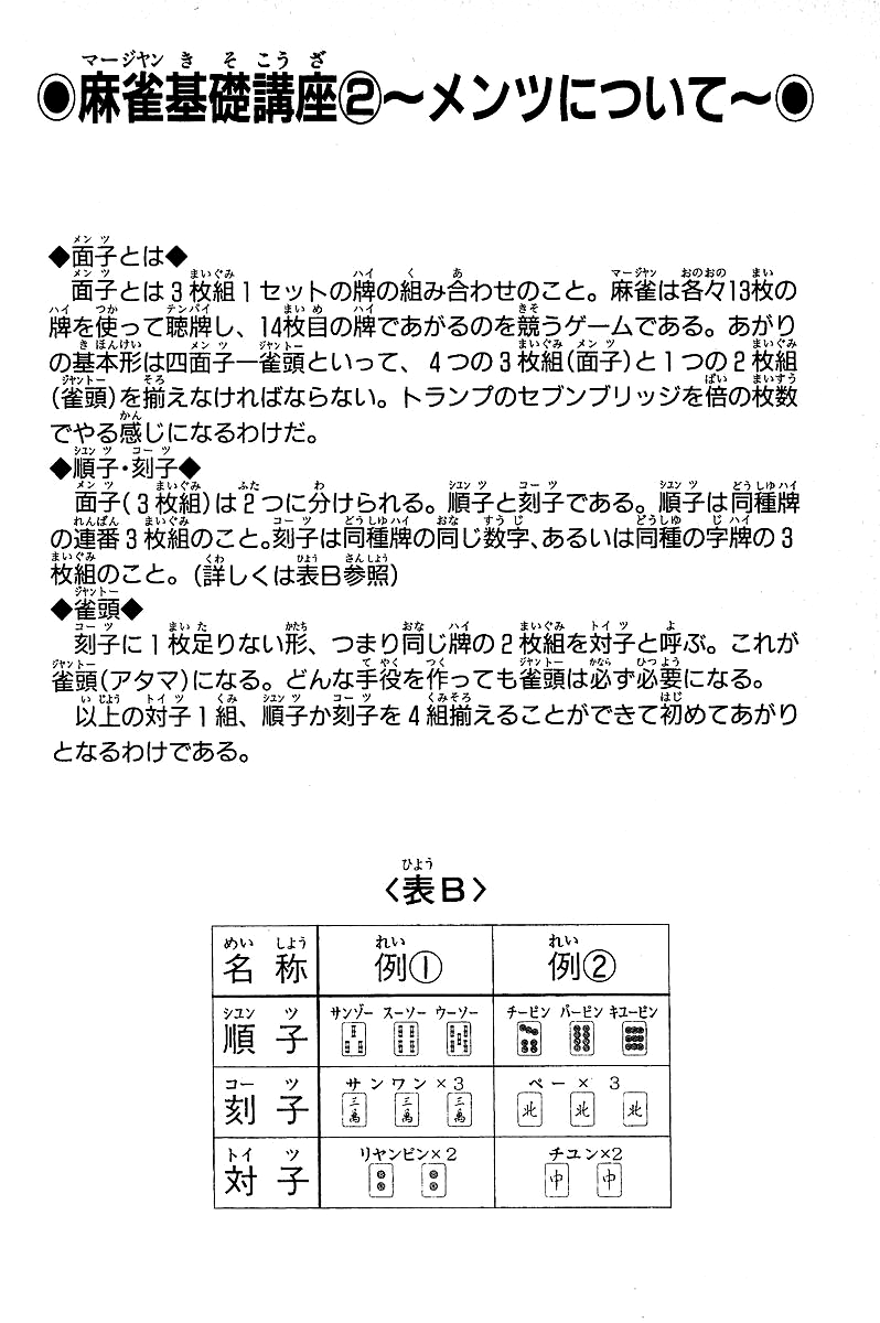 Tetsuya - The Man Called Mahjong Master Loser 第21页