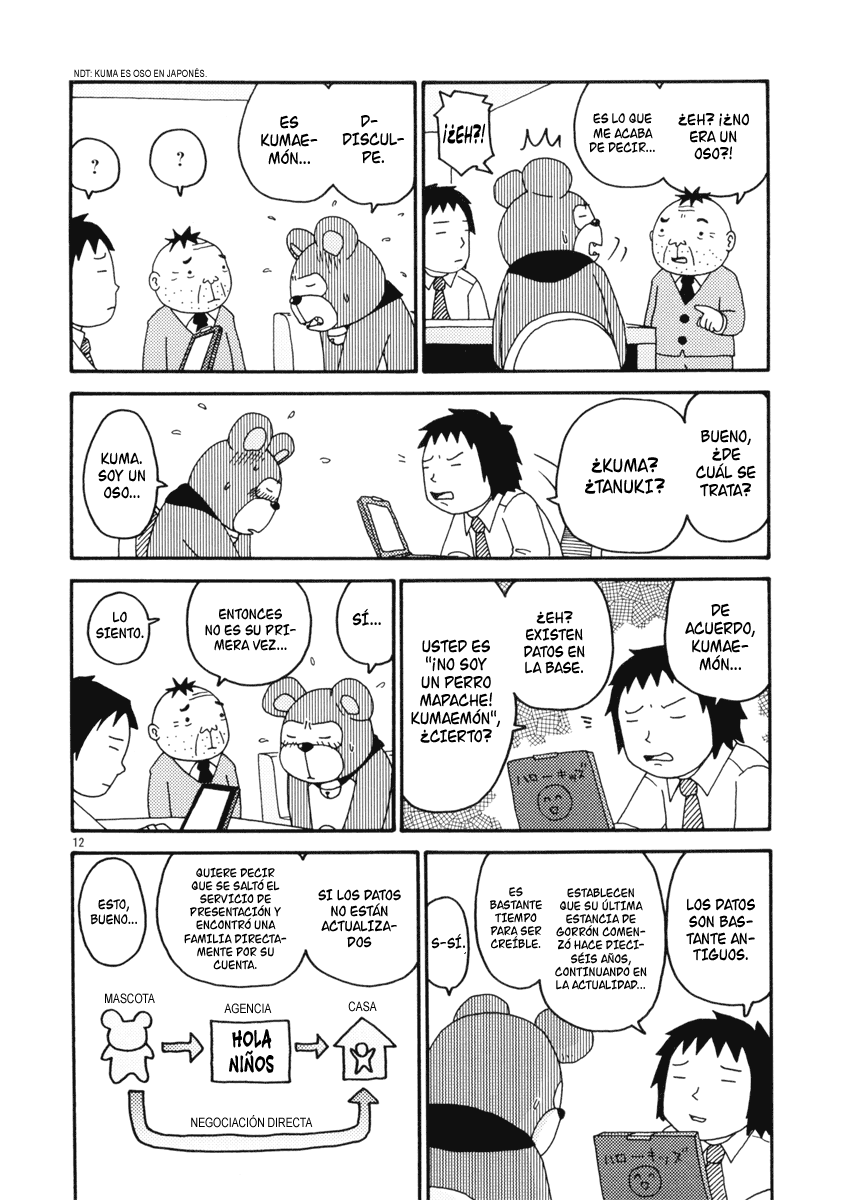 Noramimi El Mundo Del Gorroneo 第15页