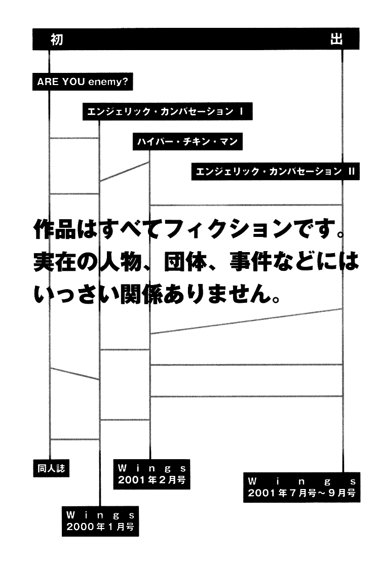Are You Enemy? Angelic Conversations II (Part C) 第44页