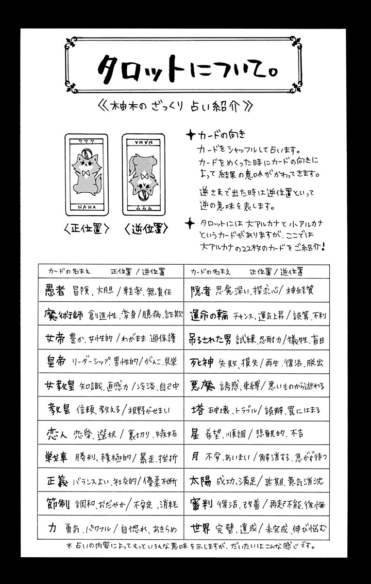Majo to Hatsukoi Vol. 1 Ch. 2 第33页