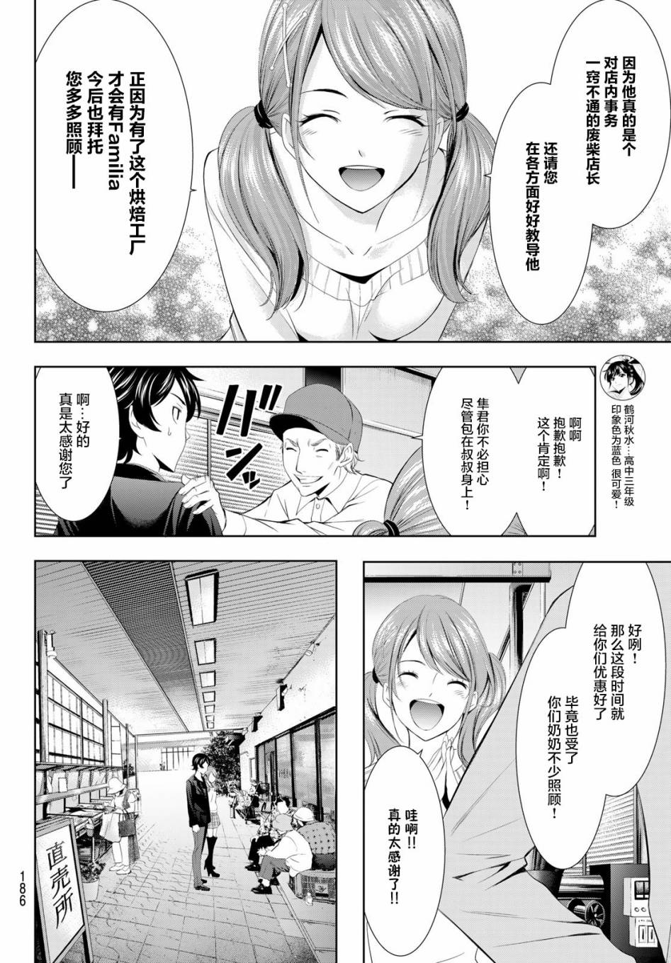 Megami no Café Terrace 开店问候 第6页