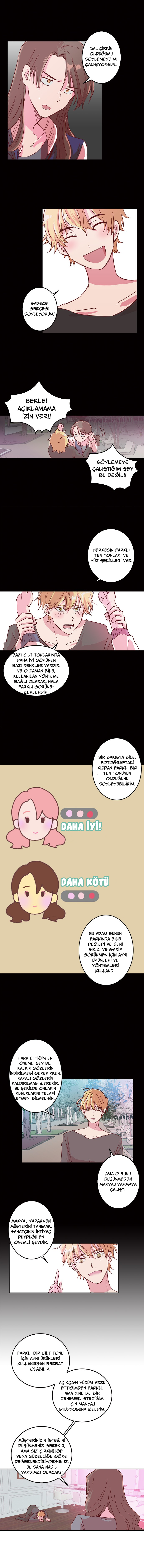 The Makeup Remover Ch. 3 第7页