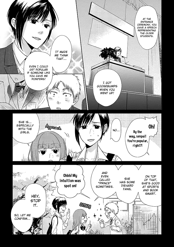 Shiba to Ran 第7页