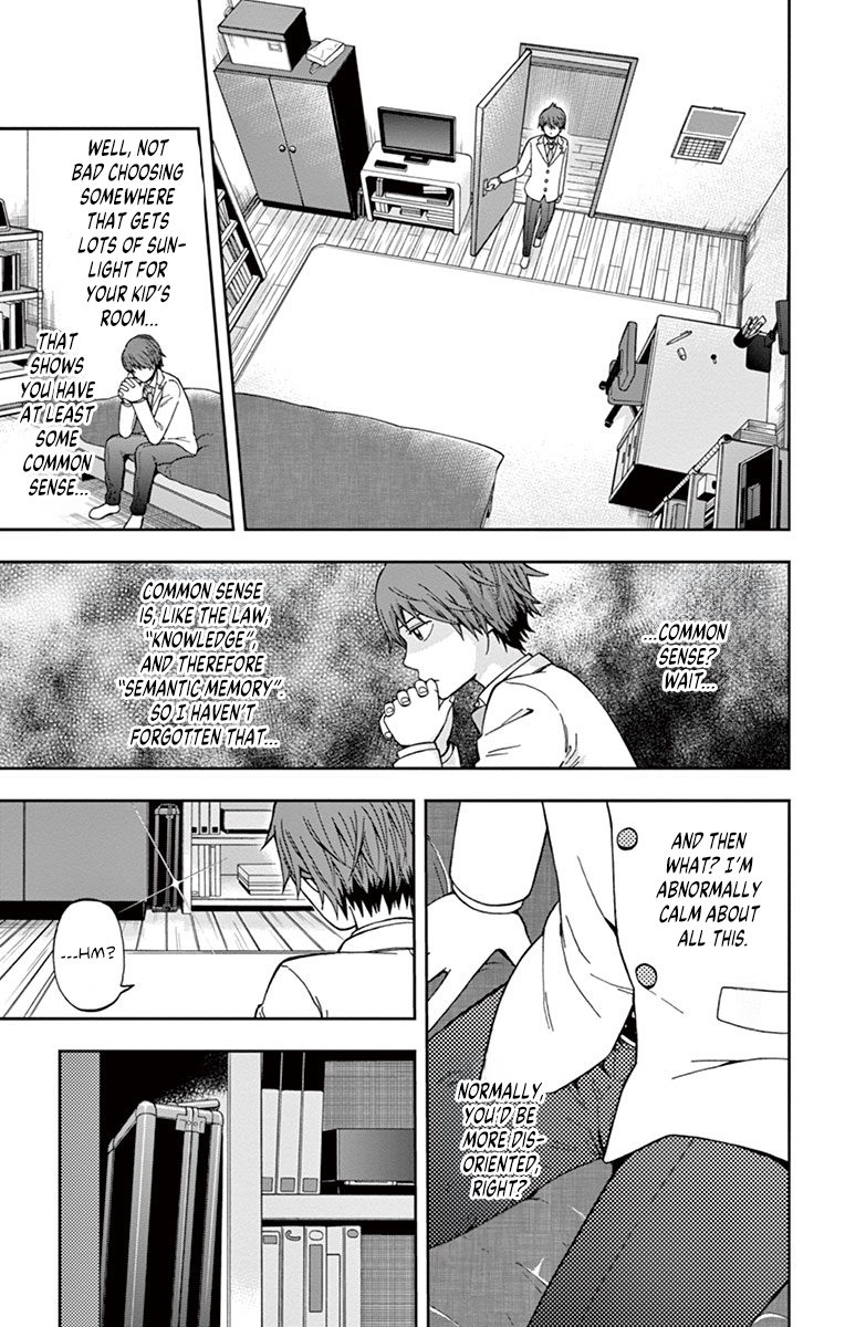 Nanashi wa Ittai Dare Deshou? Who, Exactly, Am I? 第11页