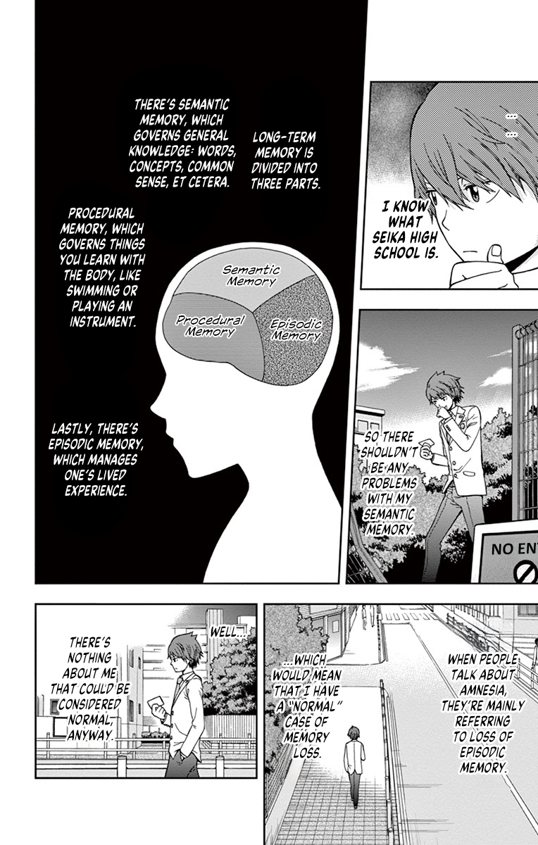 Nanashi wa Ittai Dare Deshou? 第8页