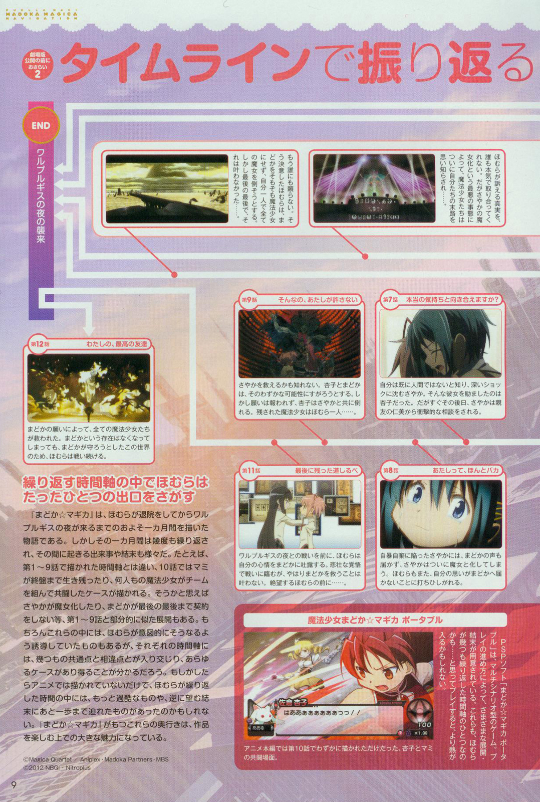 Manga Time Kirara☆Magica Homura's Revenge - Chapter 01 第9页