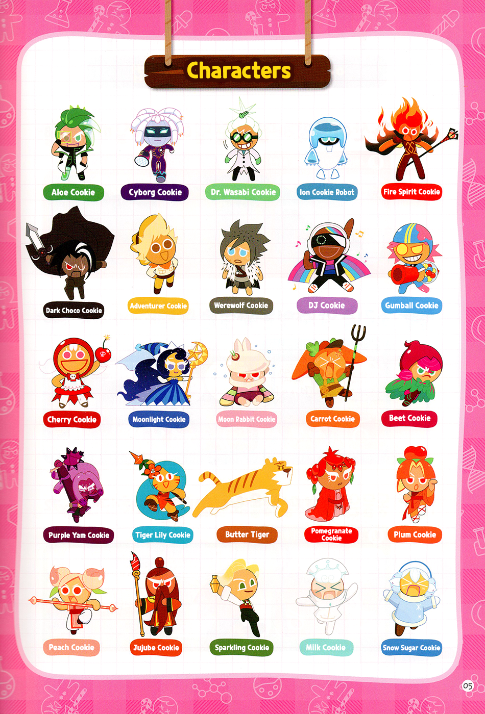 Cookie Run: Science Basics 第2页
