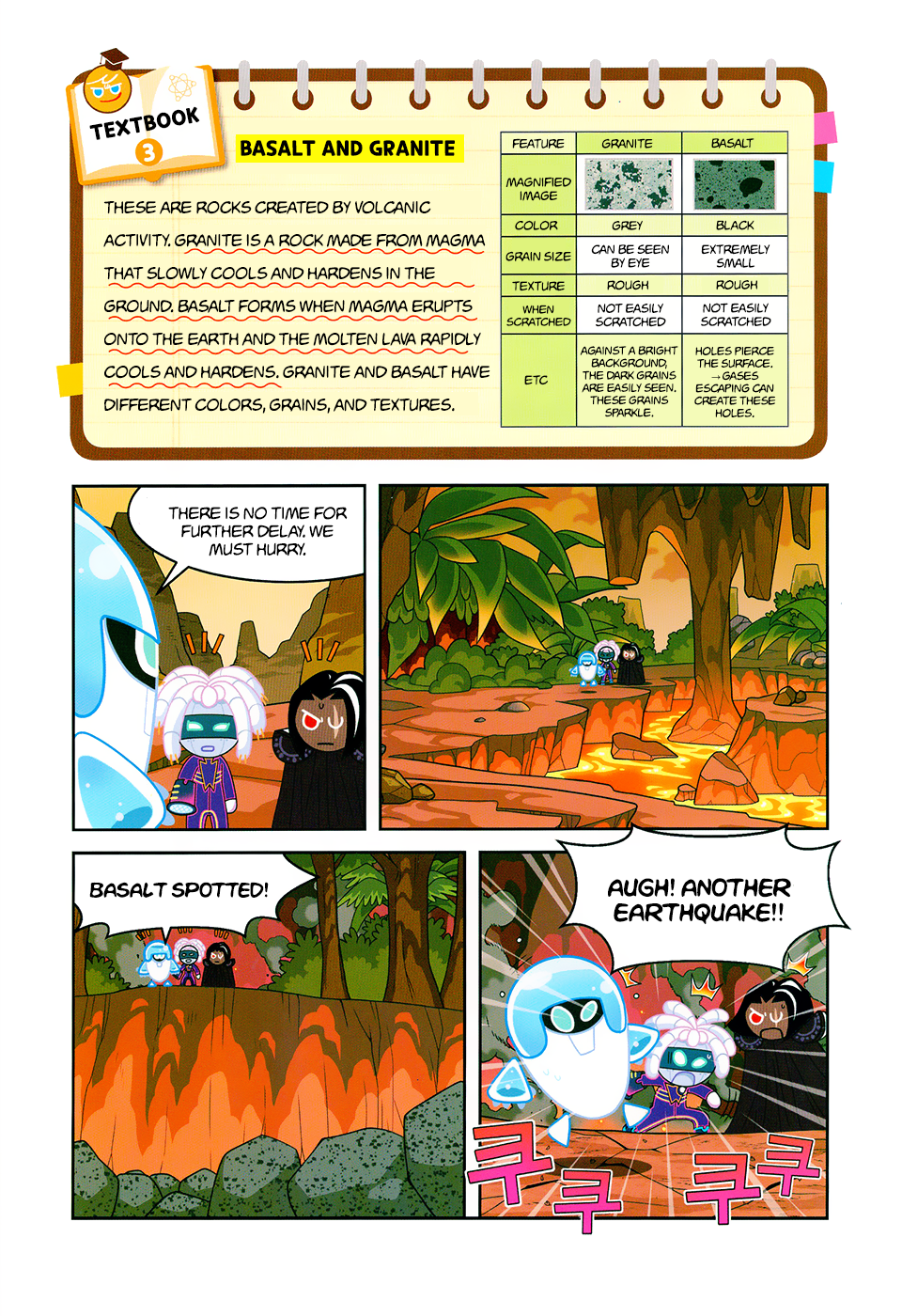 Cookie Run: Science Basics What Happens When a Volcano Erupts? 第27页