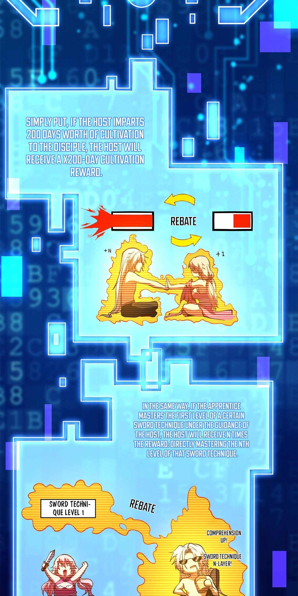 My Disciples Cultivate, While I Slack Off! Ch. 2 第11页