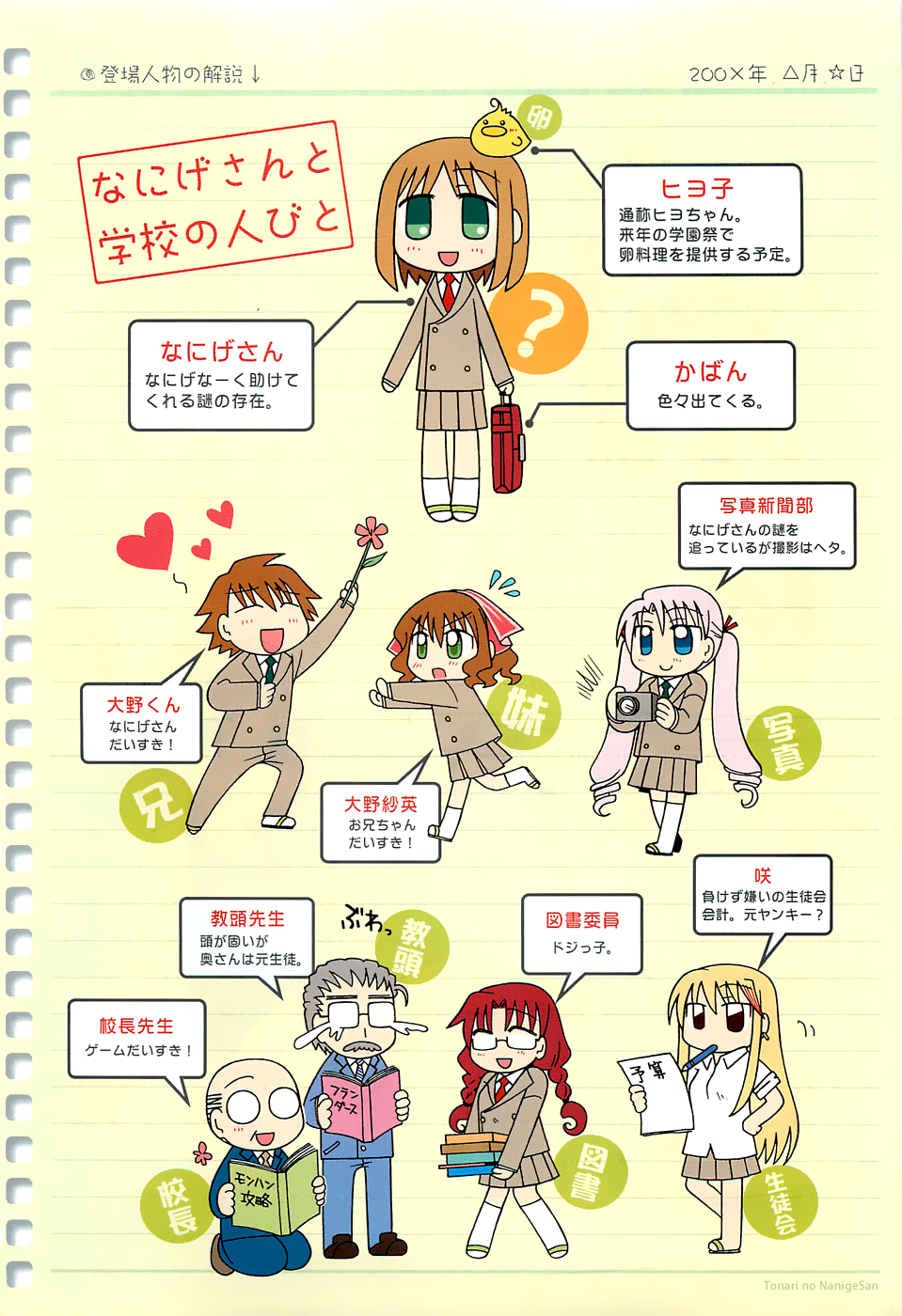 Tonari no Nanige-san 第4页