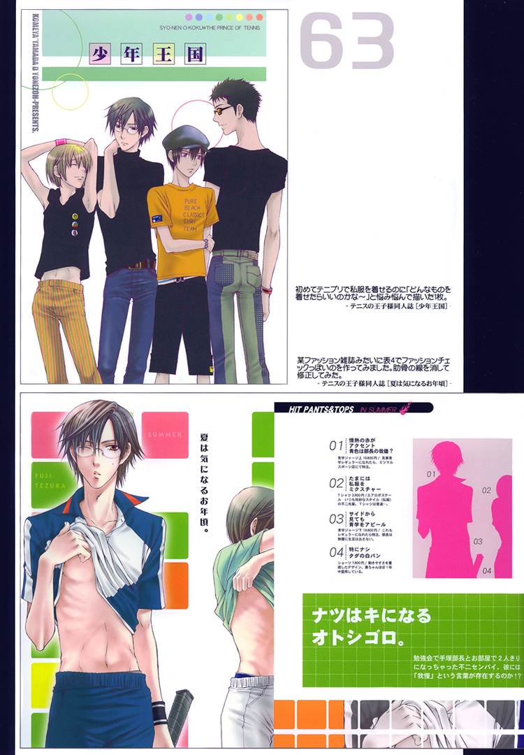 Art Book Oneshot 第55页