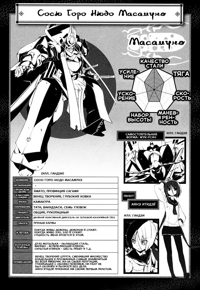 Full Metal Daemon Muramasa: The Demon World Vol. 2 Ch. 6 第27页
