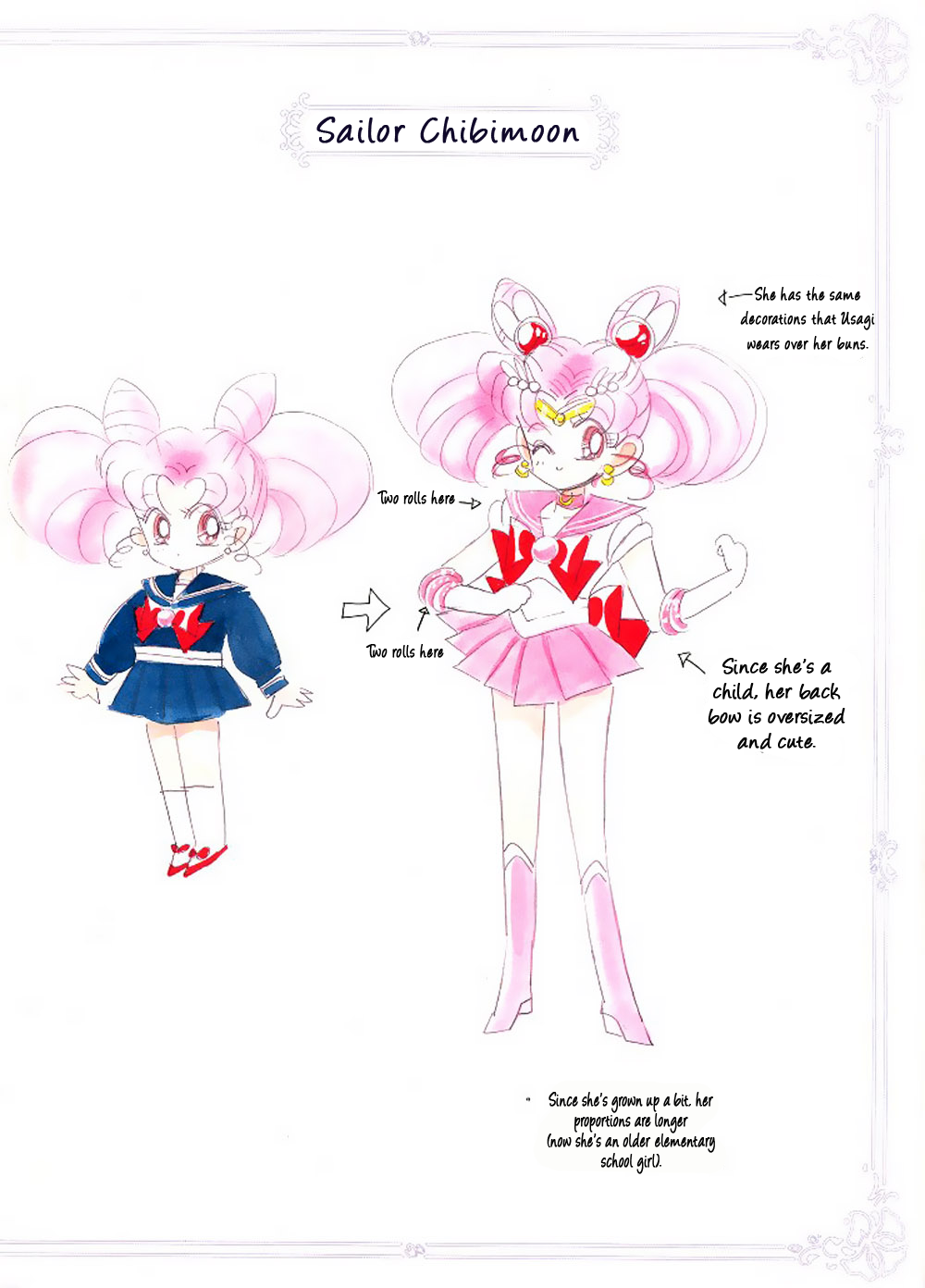 Pretty Guardian Sailor Moon Materials Collection Part 3 第2页