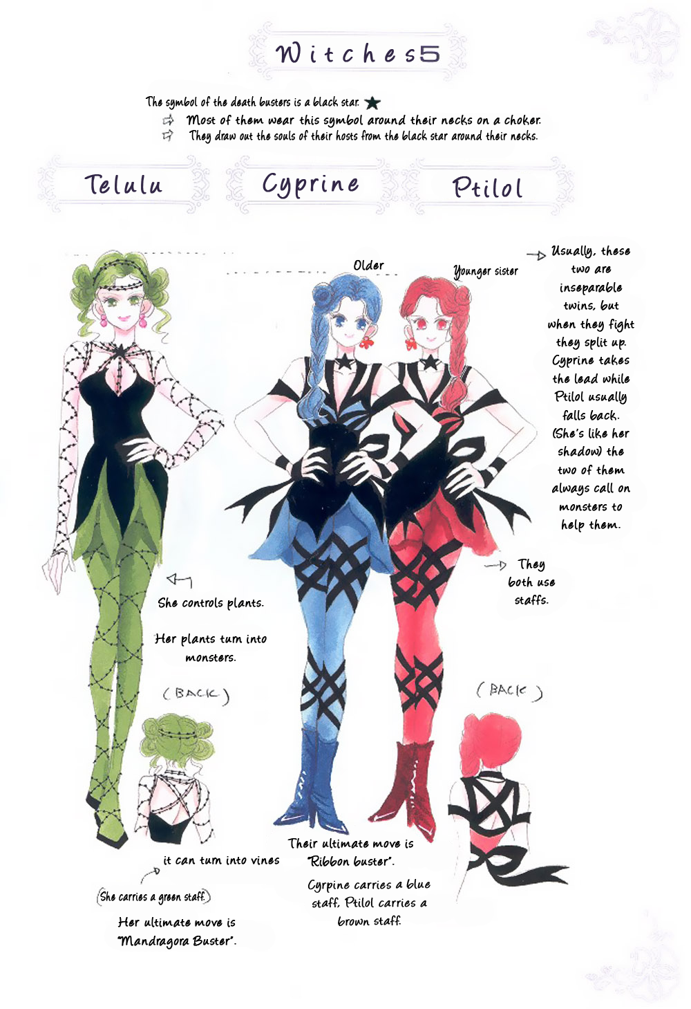 Pretty Guardian Sailor Moon Materials Collection Part 3 第11页