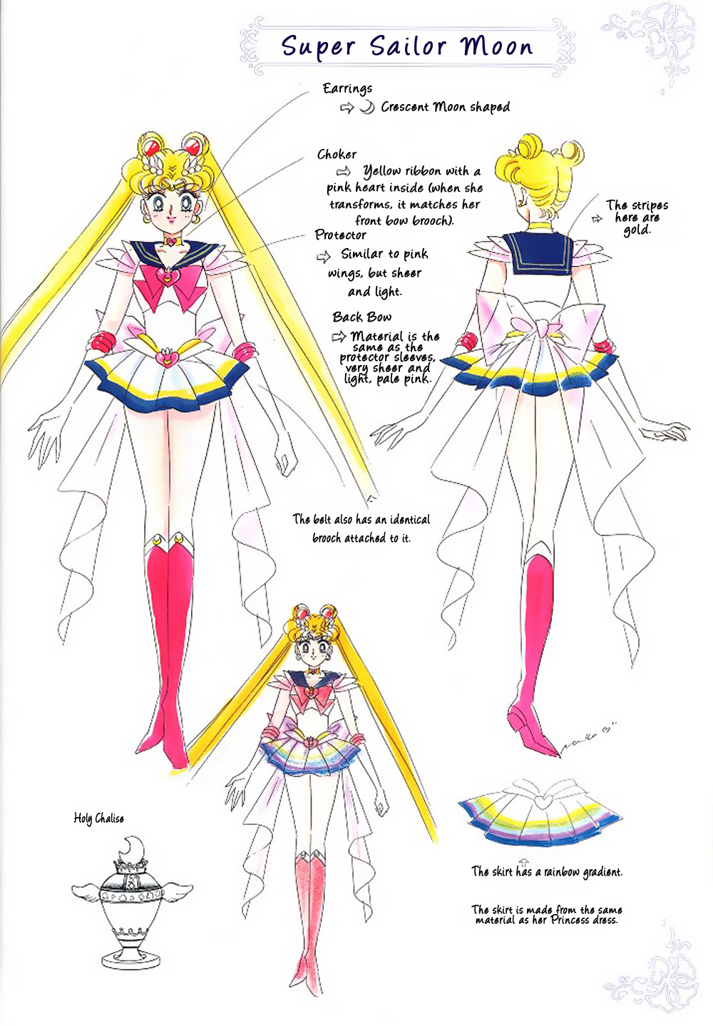 Pretty Guardian Sailor Moon Materials Collection Part 3 第12页